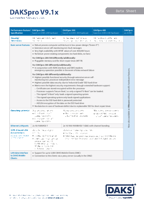 Cover data sheet DAKSpro