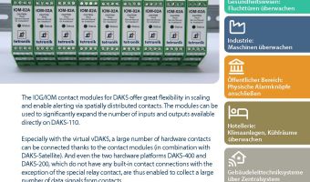 Preview image product info Contact Modules IOG/IOM
