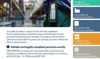 Preview image product info DAKS-PNA P8SL