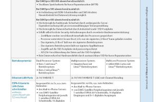 Vorschaubild Datenblatt DAKSpro V9.1x