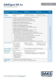 Preview image data sheet DAKSpro V9.1x