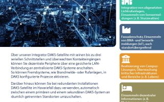 Vorschaubild Produktinfo DAKS-Satellite V2.1x