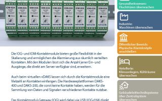 Vorschaubild Produktinfo Kontaktmodule IOG/IOM