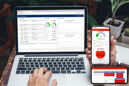 Beispiele für IoT-Dashboards auf dem Desktop und auf dem Smartphone