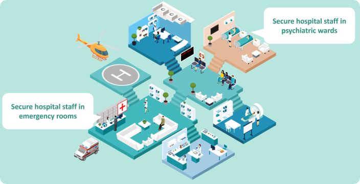 A Wimmelpicture showing where in the hospital the new PNA solution helps