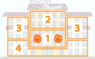 Hotelgebäude, unterteilt in verschiedene durchnummerierte Bereiche