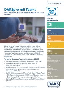 Vorschaubild Schnittstellenbeschreibung DAKSpro an Microsoft Teams
