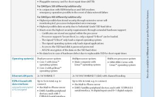 Preview image data sheet DAKSpro V9.1x