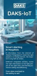 Preview image folded flyer DAKS-IoT in Hospitals
