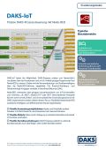 Vorschaubild Produktinfo DAKS-IoT