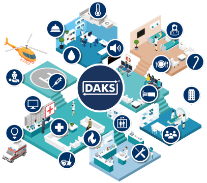 Isometric schematic drawing of a hospital with all possible DAKS applications