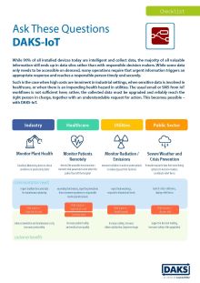 Preview image checklist DAKS-IoT - Ask These Questions
