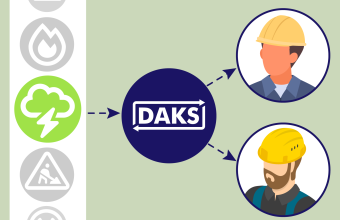Wolke mit Blitz links, DAKS-Marke in der Mitte, zwei Servicetechniker rechts, jeweils durch Pfeile nach rechts verbunden