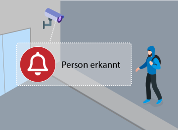 Eine Überwachungskamera an einer Hausfront erkennt eine Person mit Rucksack und Kapuzenpulli